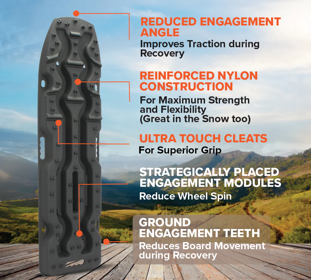 Recovery Boards Ultimate 1150 - Aqua Marine + Recovery Board Mounts Bundle - Image 5
